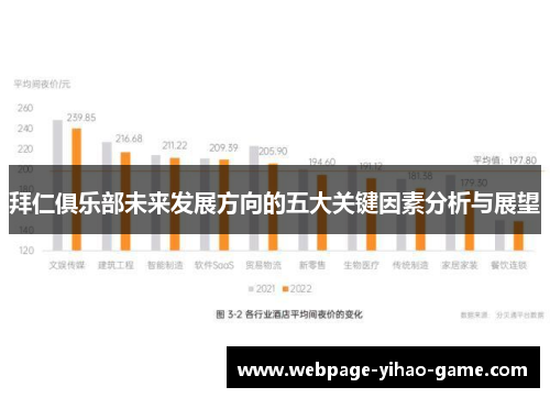 拜仁俱乐部未来发展方向的五大关键因素分析与展望