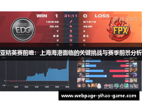 亚精英赛前瞻：上海海港面临的关键挑战与赛季前景分析