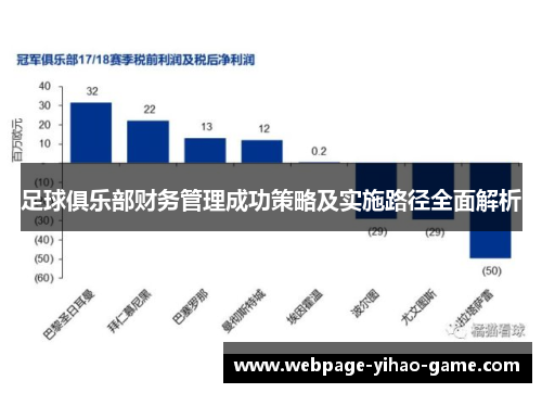 足球俱乐部财务管理成功策略及实施路径全面解析