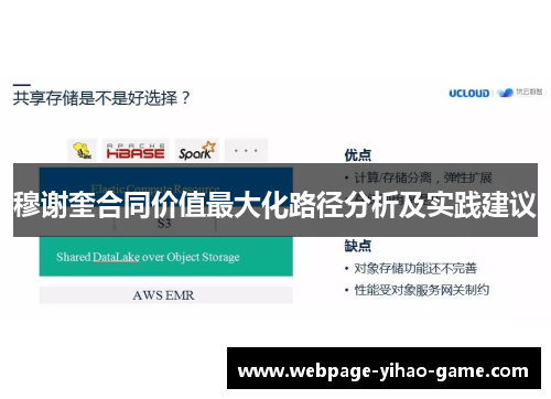 穆谢奎合同价值最大化路径分析及实践建议
