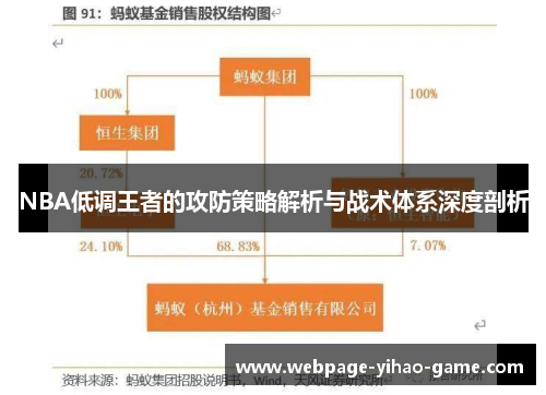 NBA低调王者的攻防策略解析与战术体系深度剖析