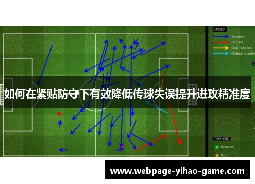 如何在紧贴防守下有效降低传球失误提升进攻精准度
