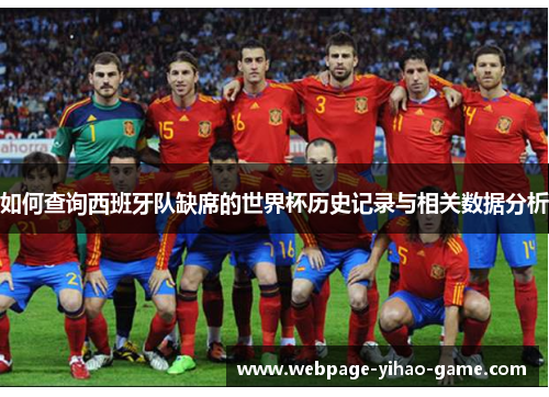 如何查询西班牙队缺席的世界杯历史记录与相关数据分析