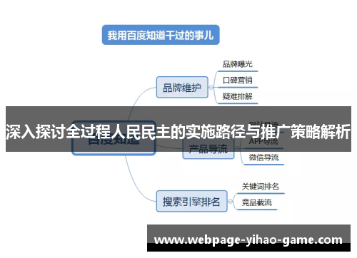 深入探讨全过程人民民主的实施路径与推广策略解析