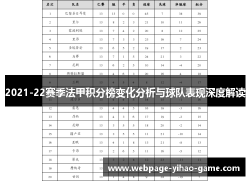2021-22赛季法甲积分榜变化分析与球队表现深度解读