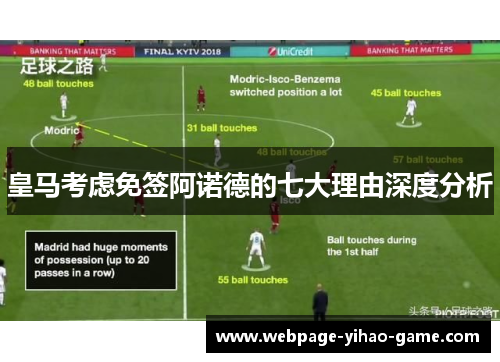 皇马考虑免签阿诺德的七大理由深度分析