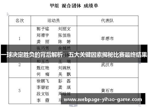 一球决定胜负的背后解析：五大关键因素揭秘比赛最终结果