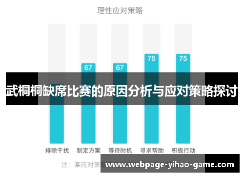 武桐桐缺席比赛的原因分析与应对策略探讨