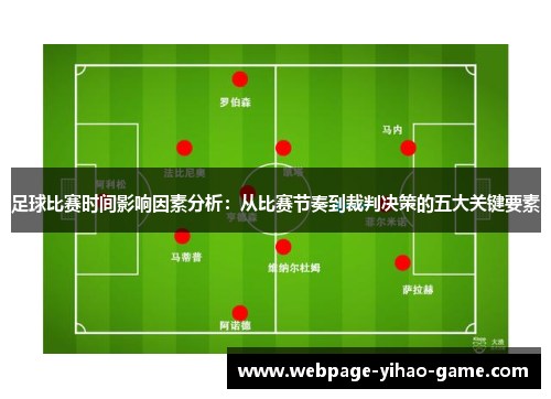 足球比赛时间影响因素分析：从比赛节奏到裁判决策的五大关键要素