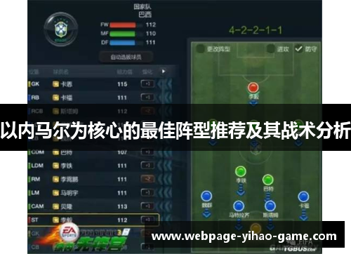 以内马尔为核心的最佳阵型推荐及其战术分析