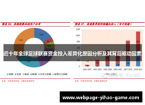 近十年全球足球联赛资金投入差异化原因分析及其背后驱动因素