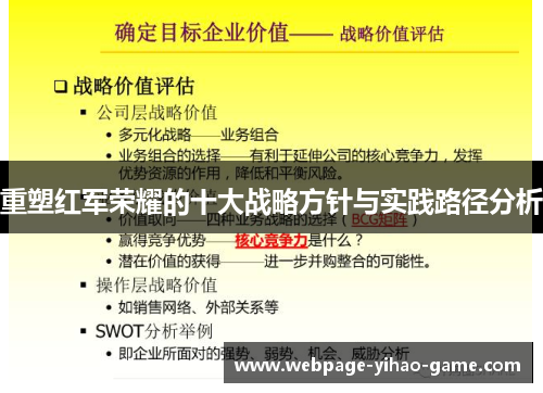 重塑红军荣耀的十大战略方针与实践路径分析
