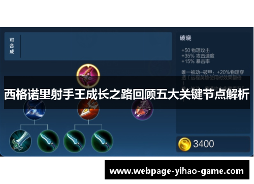 西格诺里射手王成长之路回顾五大关键节点解析