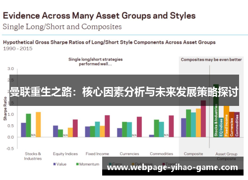 曼联重生之路:核心因素分析与未来发展策略探讨 曼联重生之路:核心因素分析与未来发展策略探讨