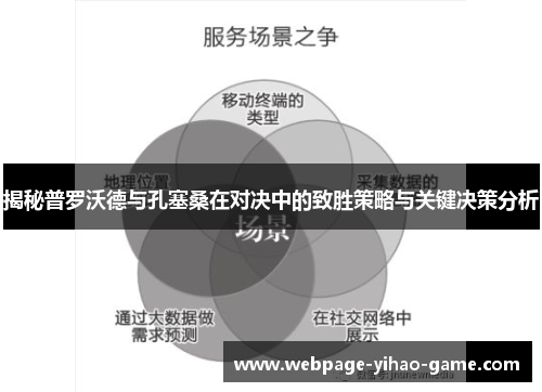 揭秘普罗沃德与孔塞桑在对决中的致胜策略与关键决策分析 揭秘普罗沃德与孔塞桑在对决中的致胜策略与关键决策分析