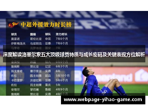 深度解读洛塞尔索五大顶级球员特质与成长密码及关键表现方位解析