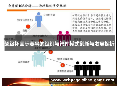 超级杯国际赛事的组织与管理模式创新与发展探析 超级杯国际赛事的组织与管理模式创新与发展探析