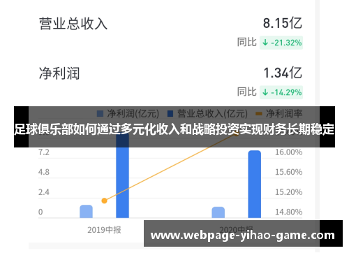 足球俱乐部如何通过多元化收入和战略投资实现财务长期稳定