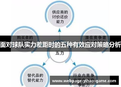 面对球队实力差距时的五种有效应对策略分析