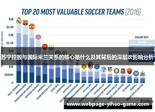 苏宁控股与国际米兰关系的核心是什么及其背后的深层次影响分析