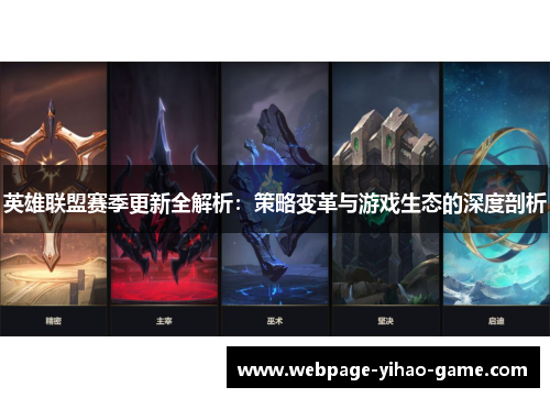 英雄联盟赛季更新全解析：策略变革与游戏生态的深度剖析