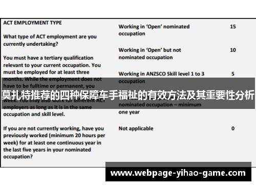 莫扎特推荐的四种保障车手福祉的有效方法及其重要性分析