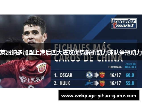 莱昂纳多加盟上港后四大进攻优势解析助力球队争冠动力