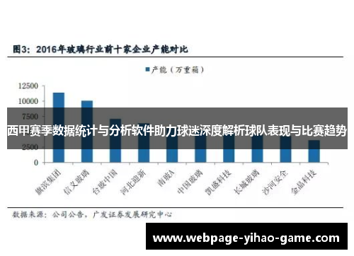 西甲赛季数据统计与分析软件助力球迷深度解析球队表现与比赛趋势