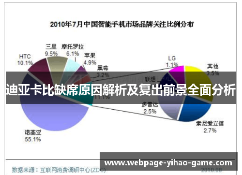 迪亚卡比缺席原因解析及复出前景全面分析