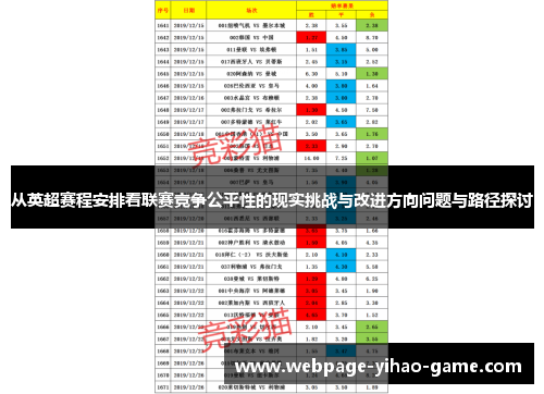 从英超赛程安排看联赛竞争公平性的现实挑战与改进方向问题与路径探讨