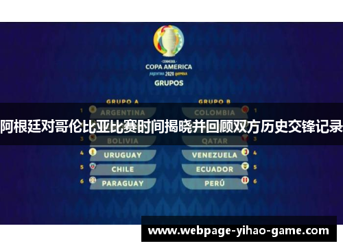 阿根廷对哥伦比亚比赛时间揭晓并回顾双方历史交锋记录 阿根廷对哥伦比亚比赛时间揭晓并回顾双方历史交锋记录