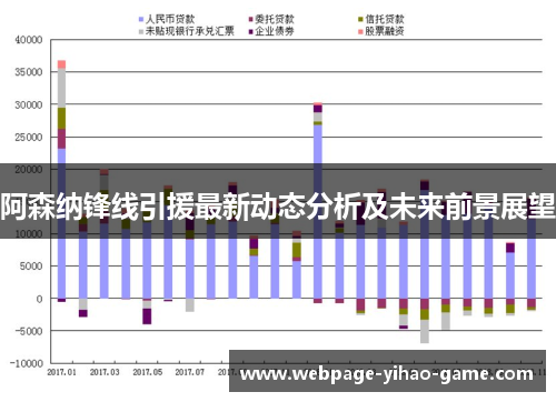 阿森纳锋线引援最新动态分析及未来前景展望 阿森纳锋线引援最新动态分析及未来前景展望