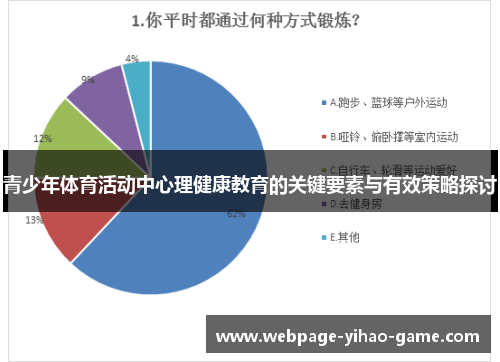 青少年体育活动中心理健康教育的关键要素与有效策略探讨